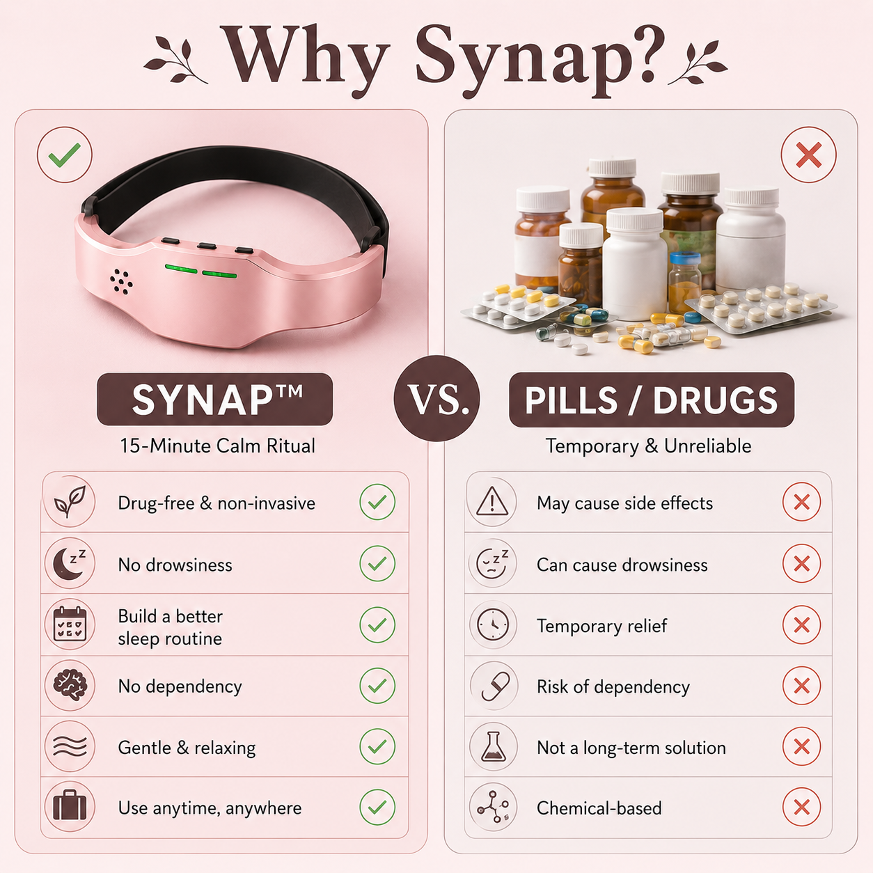 Synap™-Calm your Mind