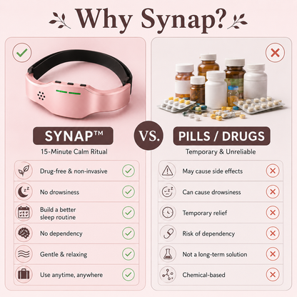Synap™-Calm your Mind